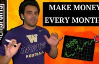 How-To-Make-Sports-Betting-Your-2nd-Income-Easy-To-Follow-6-Step-Strategy